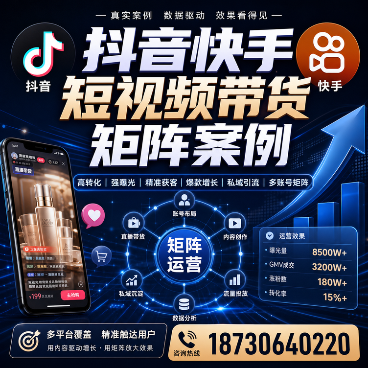 梅州短视频带货团队多平台矩阵自动分发案例
